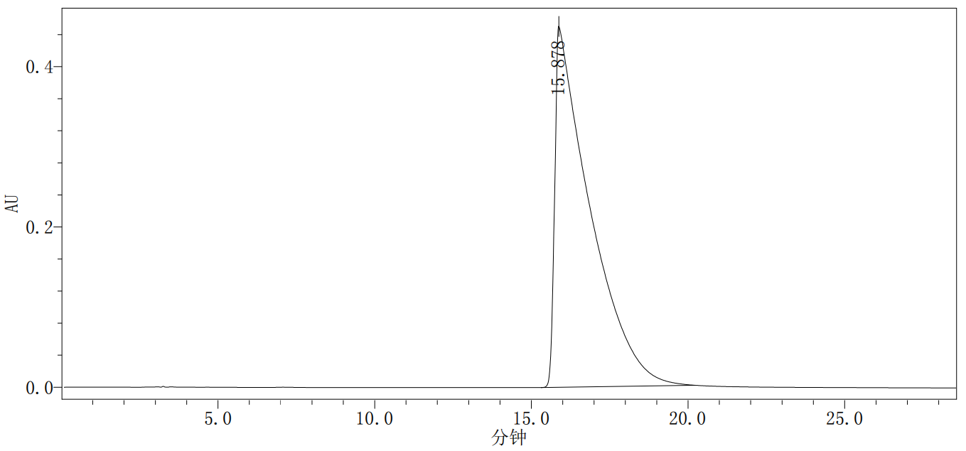 1722324777496062.png image.png