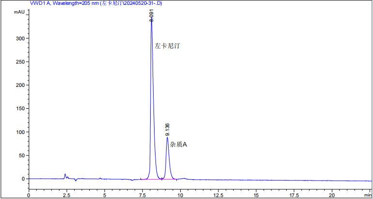 1722838547121503.png image.png