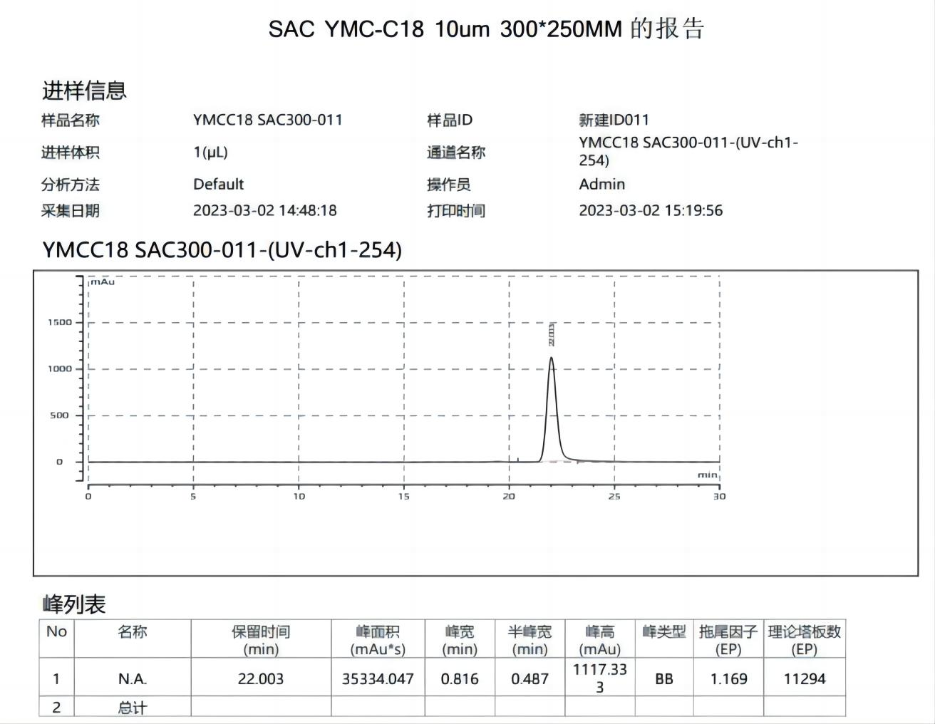 1753855375433188.png image.png