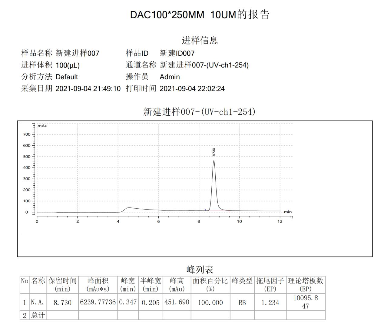 1753855976165495.png image.png